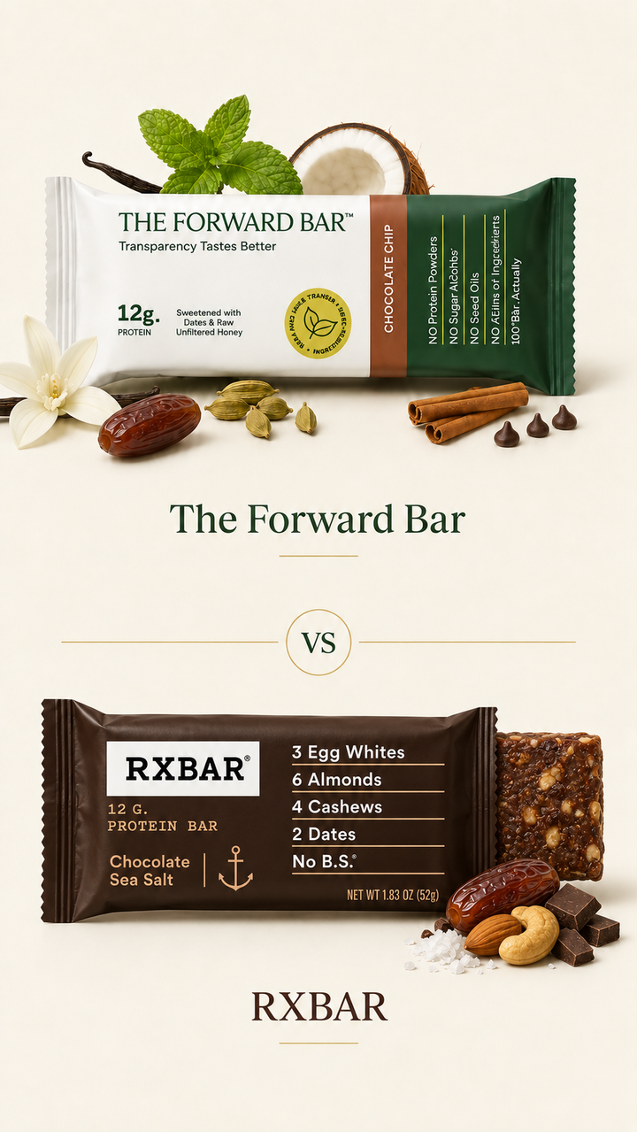The Forward Bar vs. RXBAR: Head-to-Head Comparison