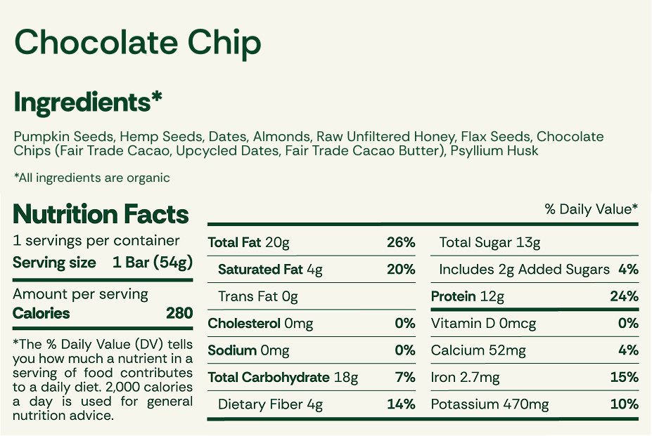 Chocolate Chip – Forward