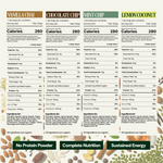 Nutritional information and ingredients for various flavors of protein bars on a white background. - view 7