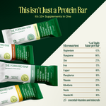 Protein bar packaging with micronutrient information on a green and white background - view 5