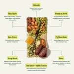 Nuts, seeds, and honey arranged in a rectangular pattern with health benefits listed. - view 4