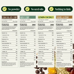 Nutritional information and ingredients of various flavored bars on a white background. - view 8