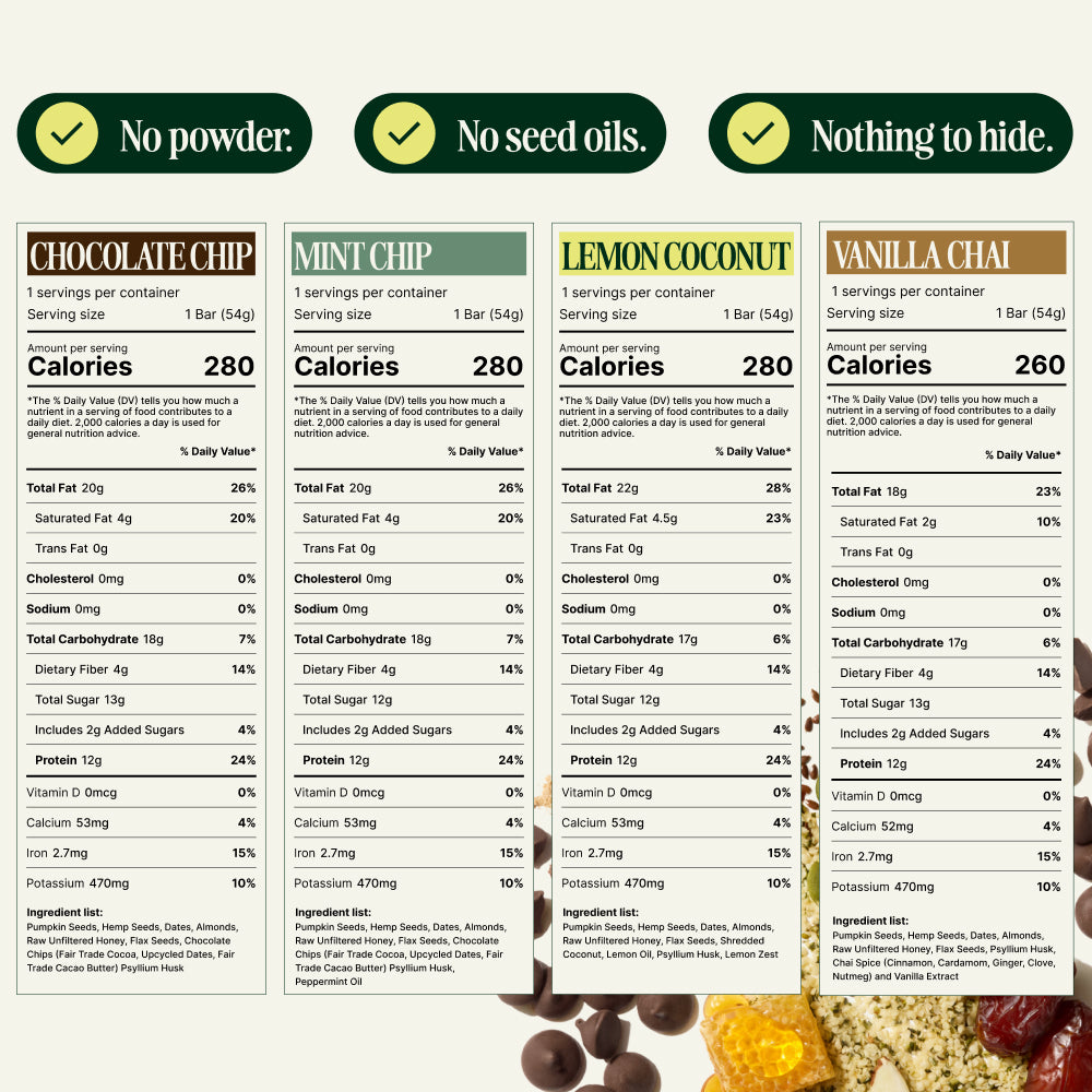 Nutritional information and ingredients of each Forward Bar flavor