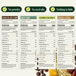 Nutritional information and ingredients of each Forward Bar flavor - view 9