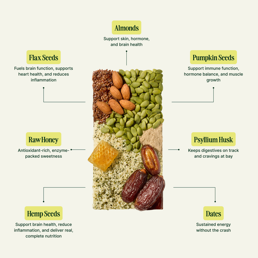 Clean protein bars made with a short, recognizable ingredient list
