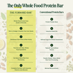 Comparison chart of 'The Forward Bar' whole food protein bar with conventional protein bars. - view 7