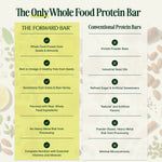 Comparison chart of The Forward Bar whole food protein bar with conventional protein bars. - view 5