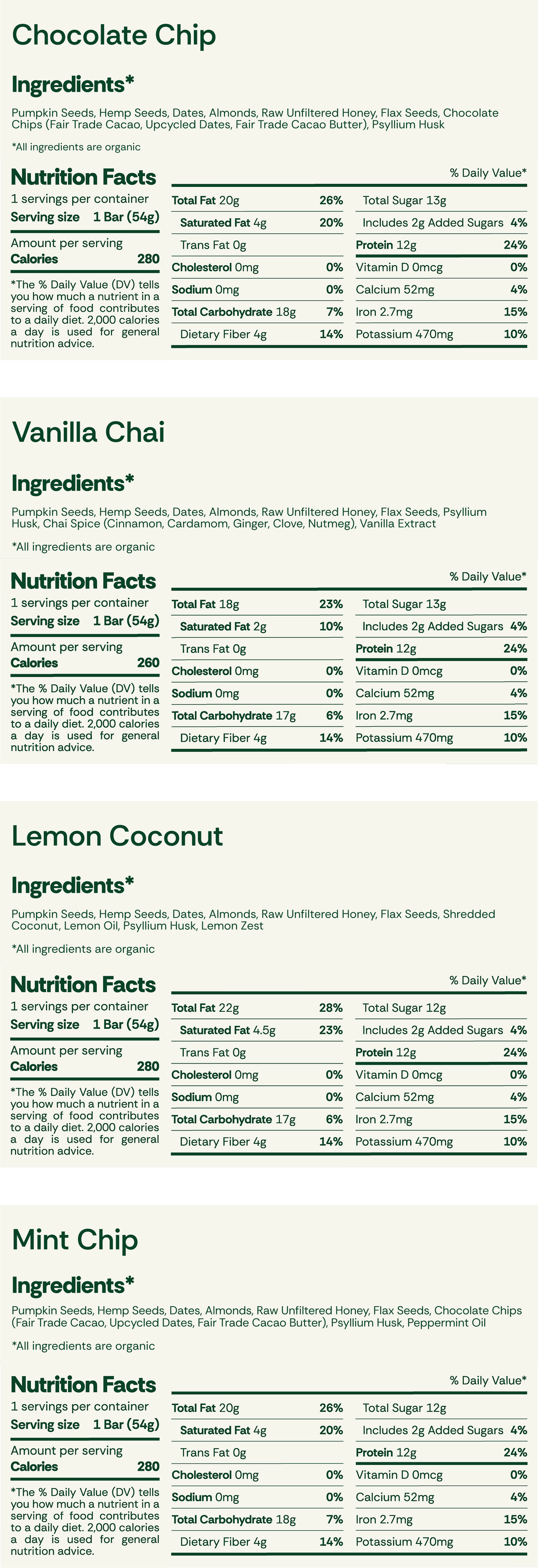 Full nutrition & ingredient panel — all four flavors