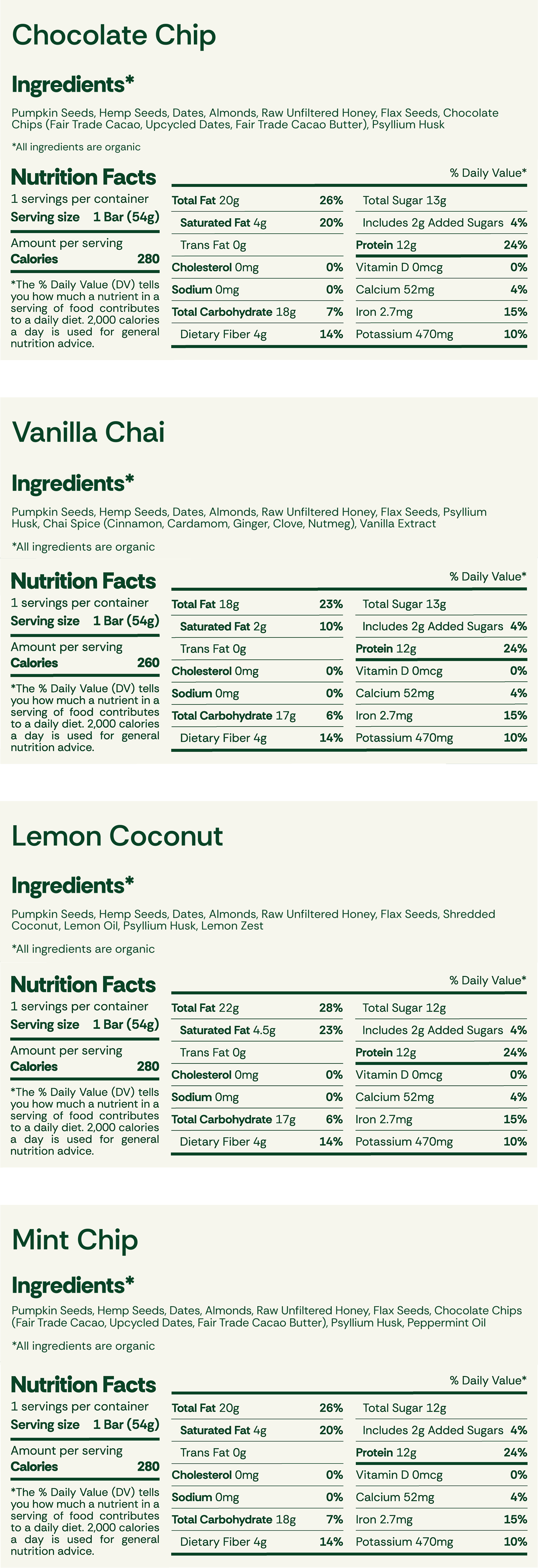 Nutrition & Ingredients