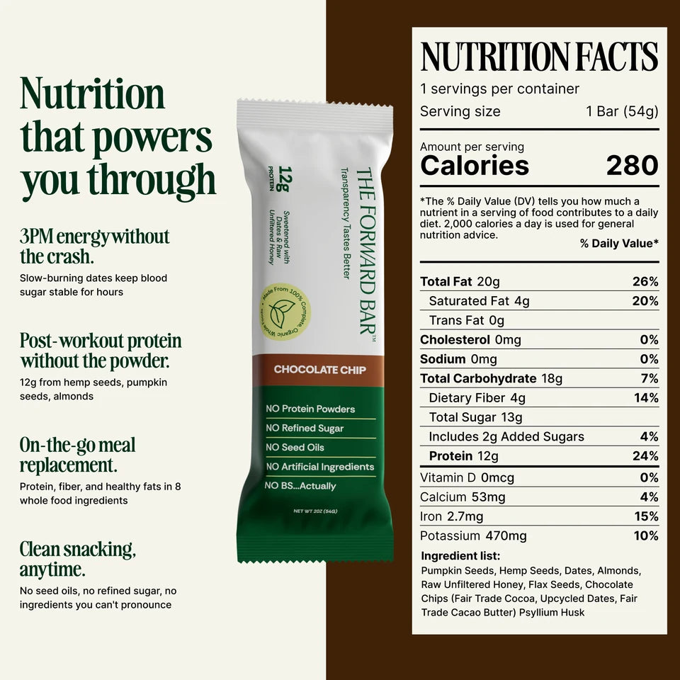 Chocolate Chip nutrition facts