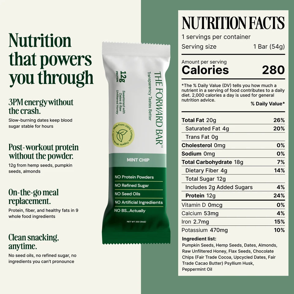 Mint Chip nutrition facts
