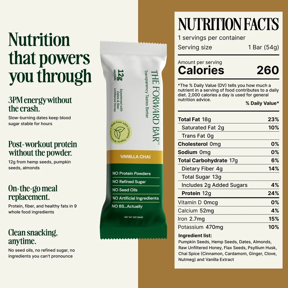 Vanilla Chai nutrition facts